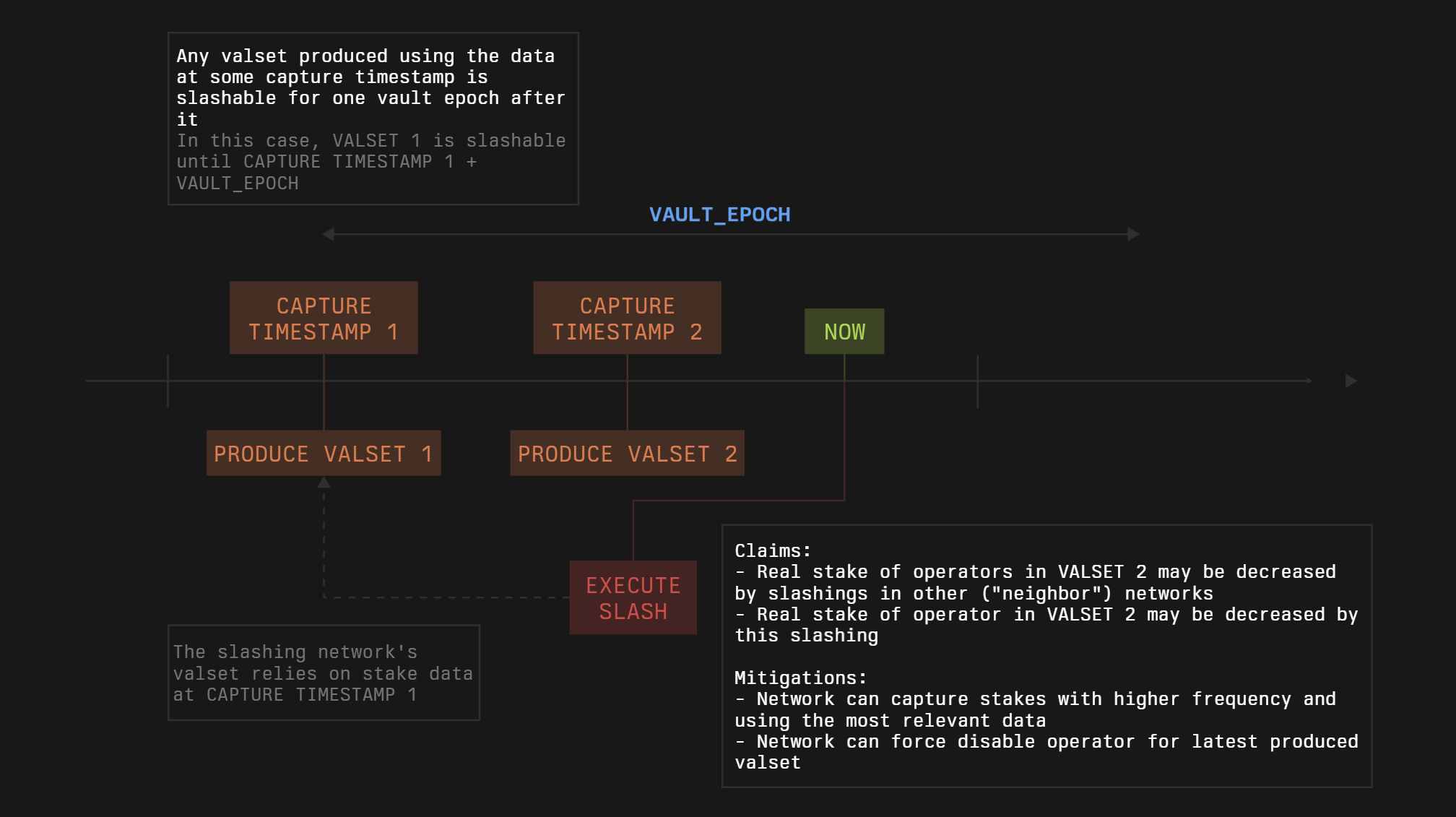 capture-timestamps-2