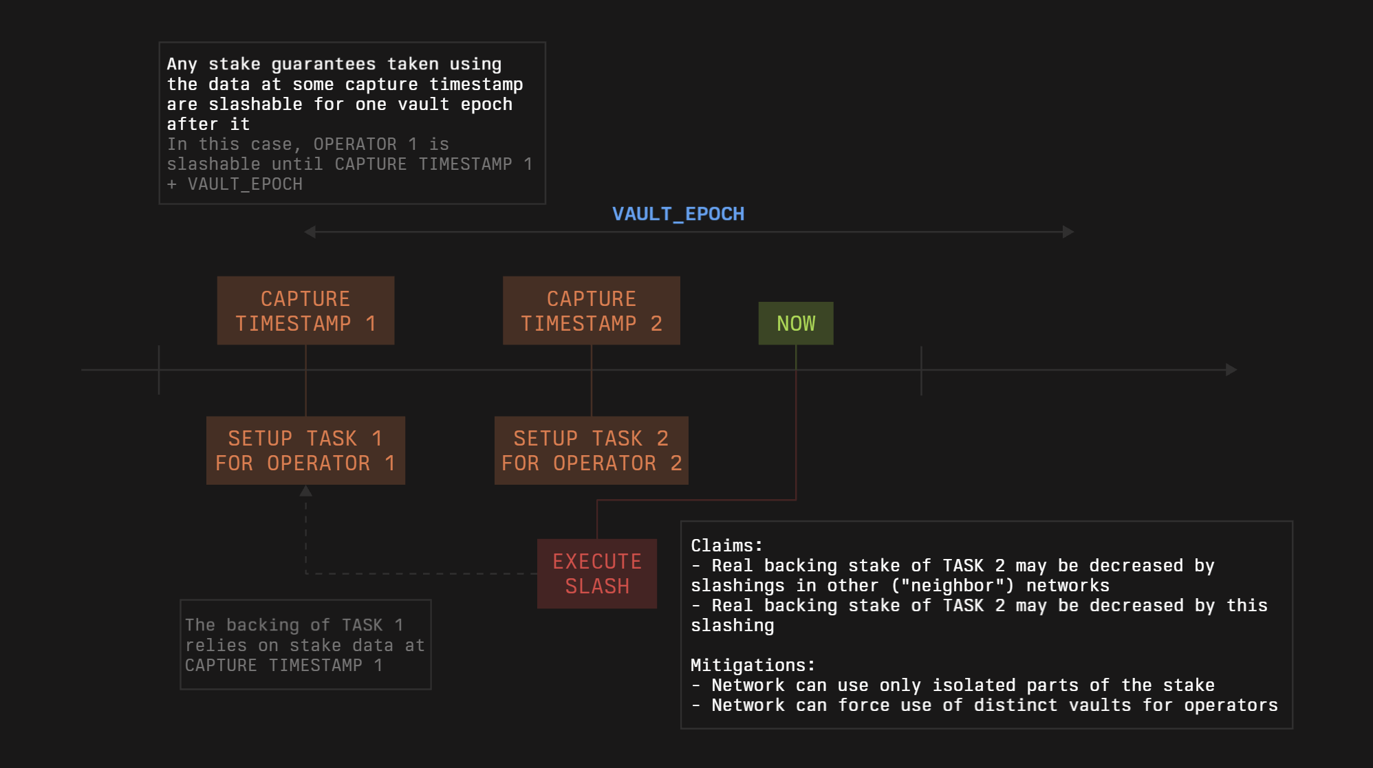 capture-timestamps-3