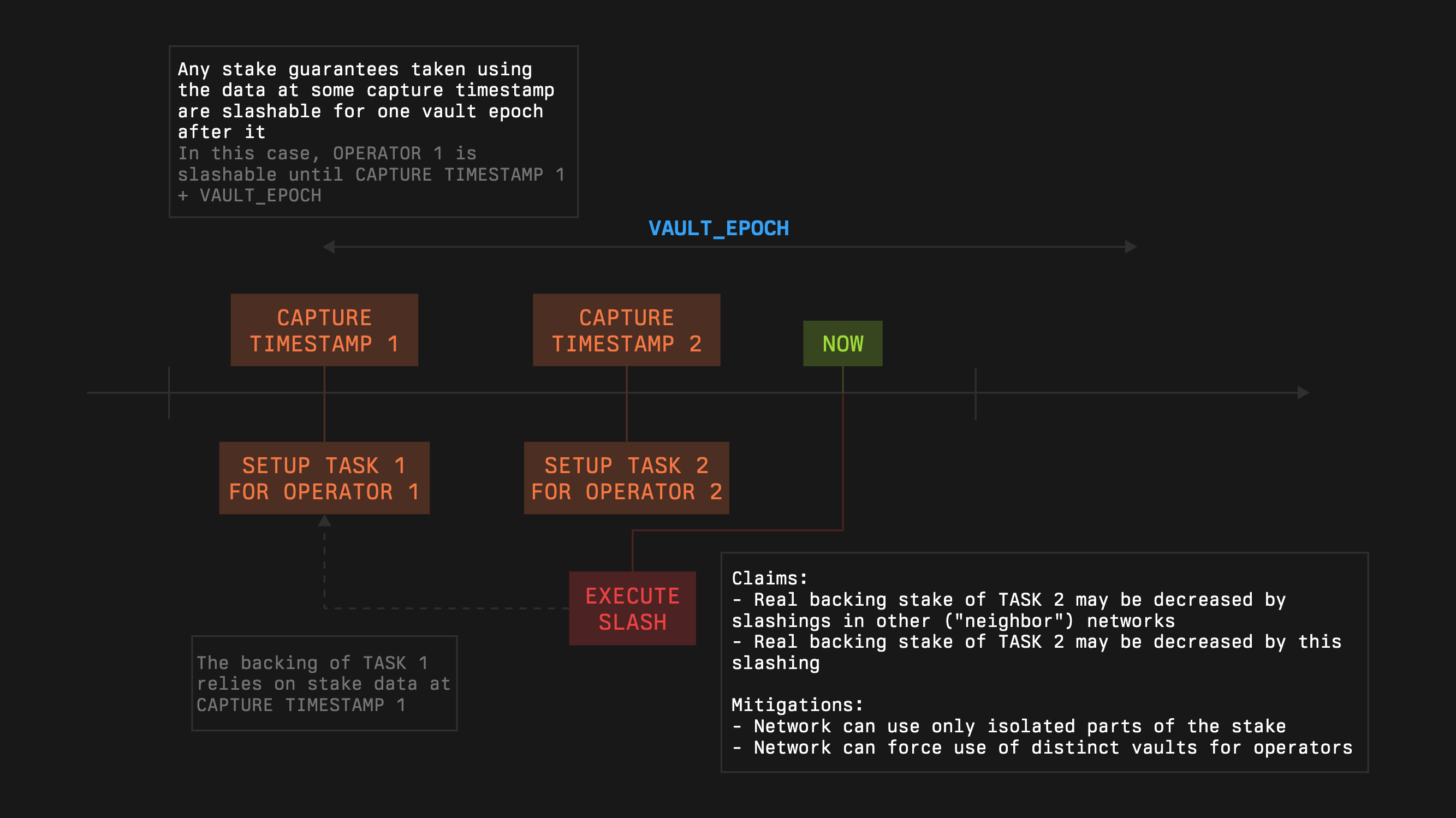 capture-timestamps-3