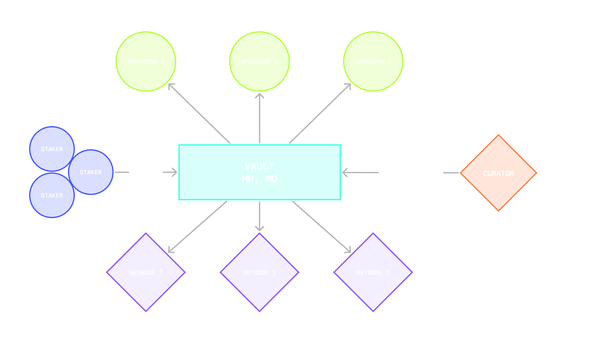 curators-4.png
